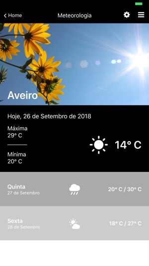 Aveiro(圖6)-速報App