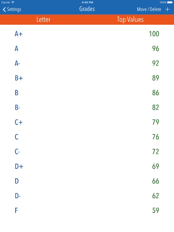 Grade with Ease screenshot-4