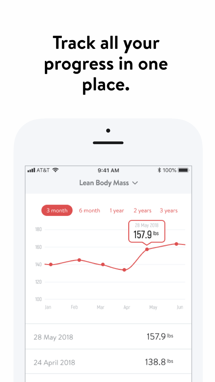 Jeremy Richter Fitness