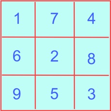 Activities of HLSudoku Solver