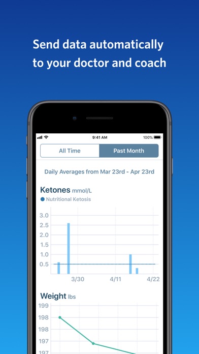 Virta Health screenshot 2