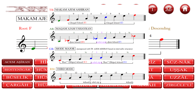 Maqam / Makam - Mode(圖2)-速報App