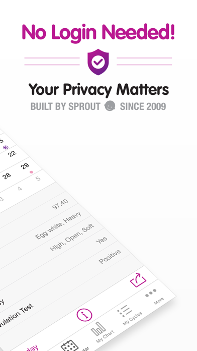 Sprout 排卵 & 月経トラッカー + screenshot1