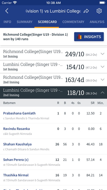 Sri Lanka Cricket Scorers screenshot-4