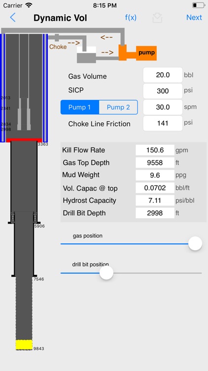 Dynamic Volumetric Method