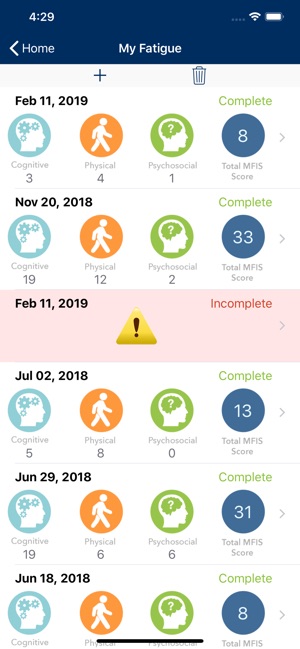 Hypoparathyroidism Manager(圖2)-速報App