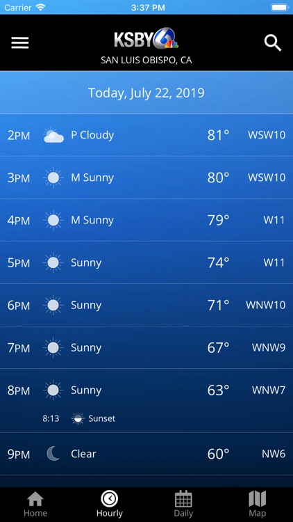 KSBY Microclimate Weather