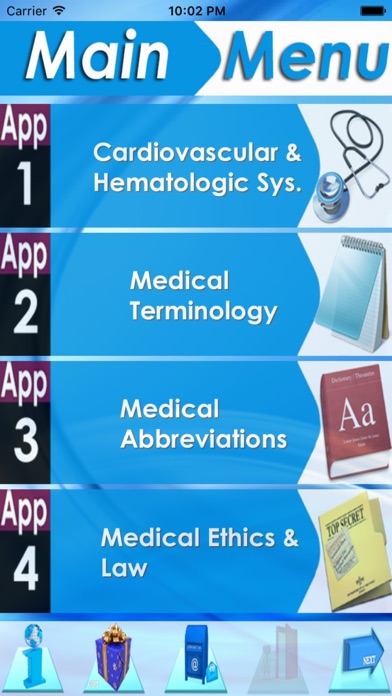 How to cancel & delete NCLEX Cardiovascular & Hemato. from iphone & ipad 1