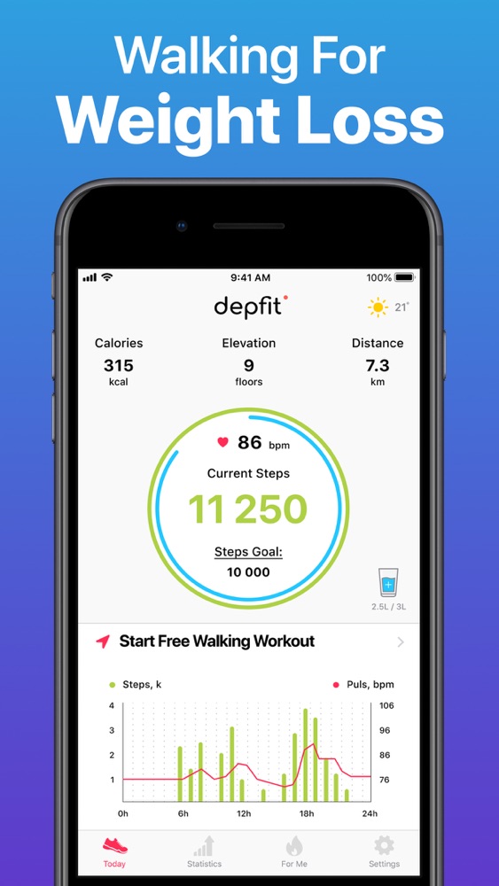 Walking & Weight loss - Depfit App for iPhone - Free ...