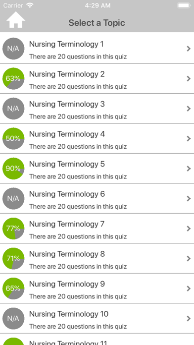 Nursing Terminology Quiz screenshot 2