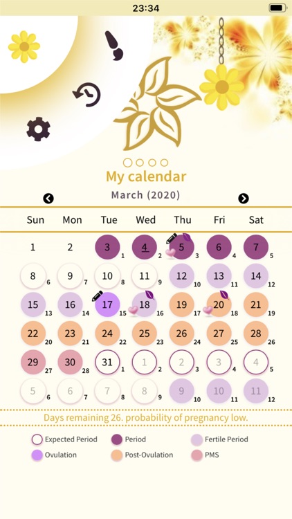 Calendário do Ciclo Menstrual screenshot-6