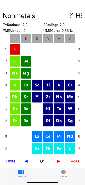 Chem Elements(圖2)-速報App