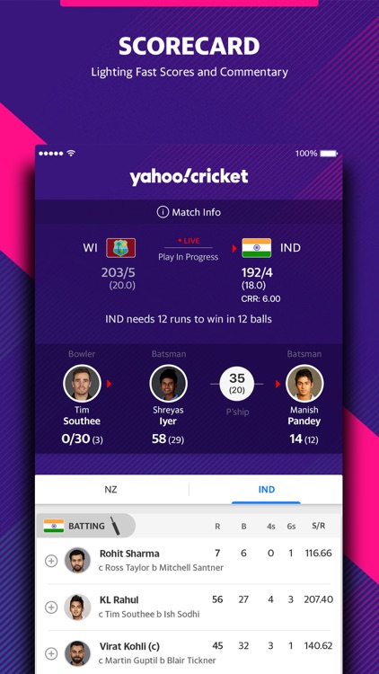 yahoo cricket india