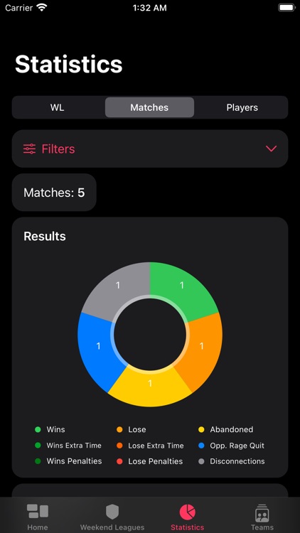 WLResult - The WL Tracker