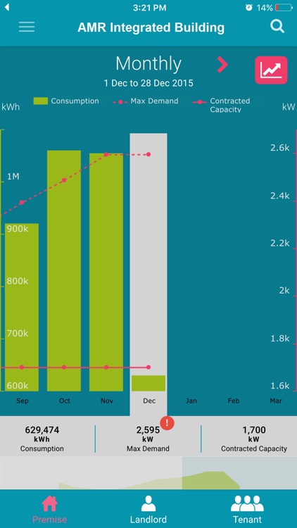 Tuas Power CusCare screenshot-4