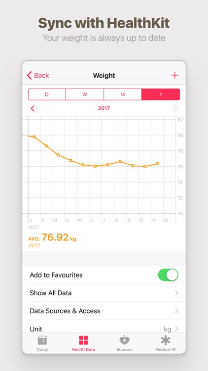 Simple Scales - Weight Tracker