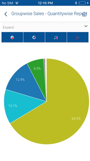 EPPS GRO-Sales Distributor(圖9)-速報App