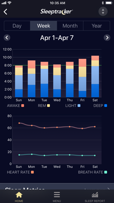 Sleeptracker®-AI screenshot 4