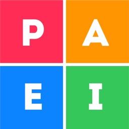 Тест PAEI