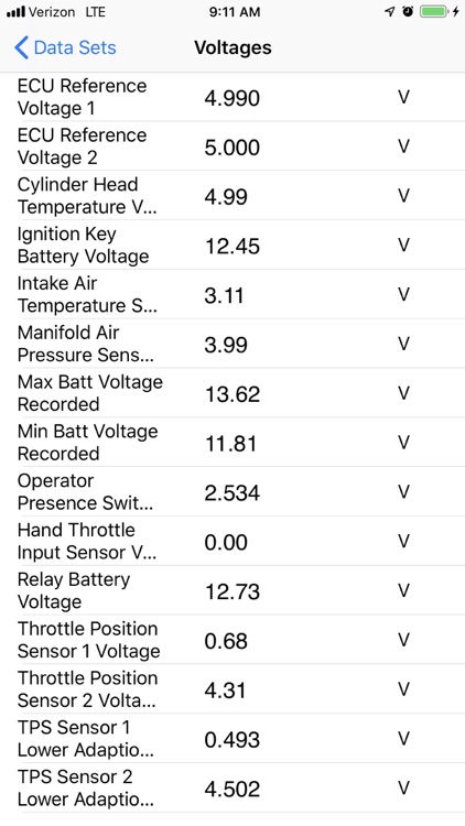 Kawasaki Diagnostic Tool screenshot-3