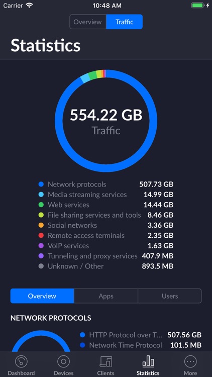 UniFi Network screenshot-8
