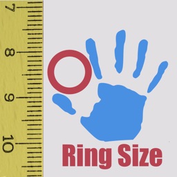 ring size meter