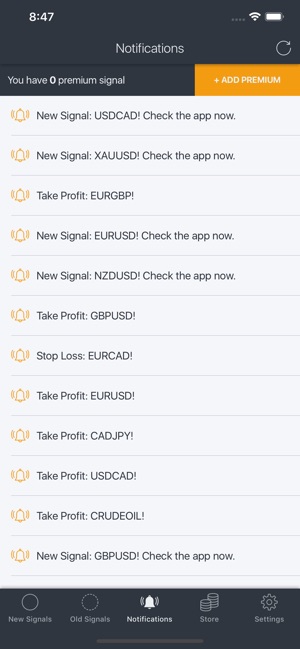 Forex Signals - Daily(圖5)-速報App