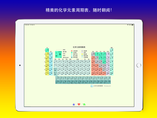 Screenshot #5 pour 化学元素周期表 - Chemical Element