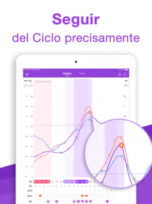 Captura de Pantalla 4 Premom ovulacion y periodo iphone