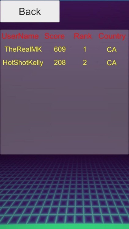 HotShotKelly's DodgeBall screenshot-4