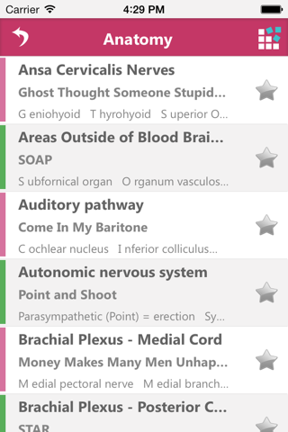Neurology Mnemonics screenshot 2