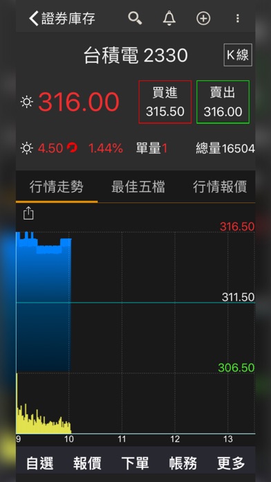 【图】國泰證券 樹精靈(截图1)