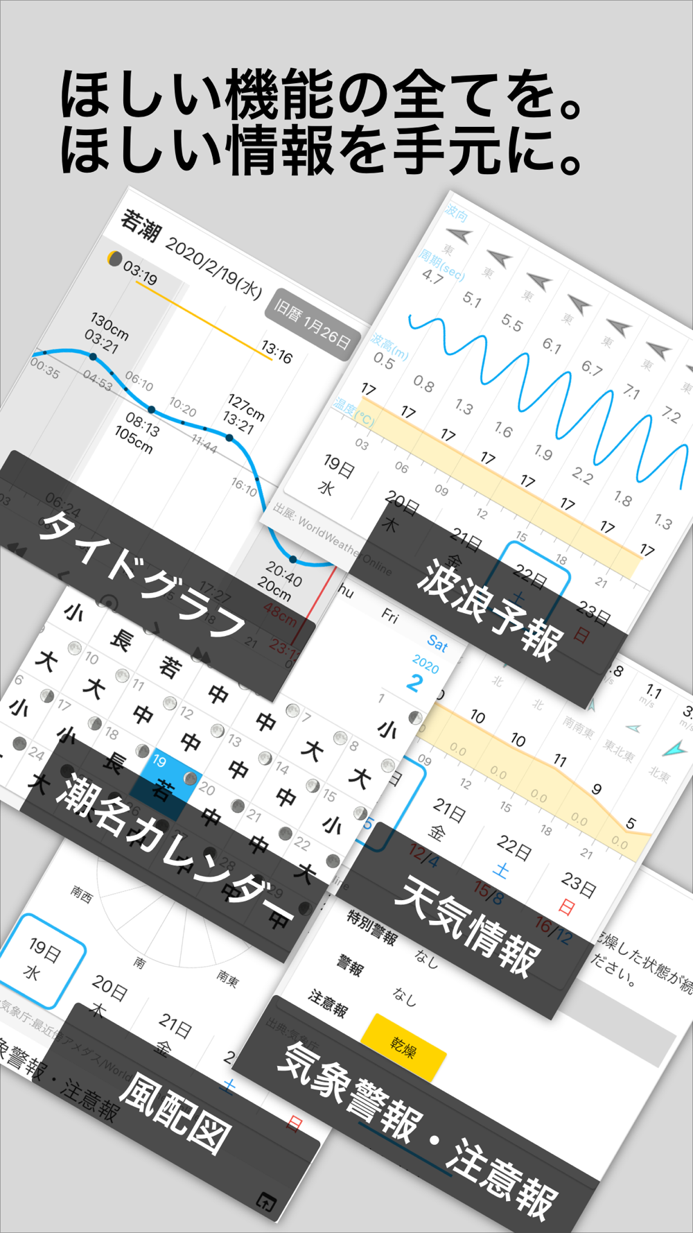 しおさいs 潮見表 タイドグラフ Free Download App For Iphone Steprimo Com