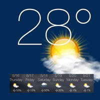 Temps ° pour PC