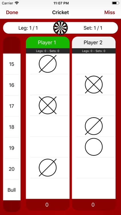 Dart Scores by Joris Dijkstra