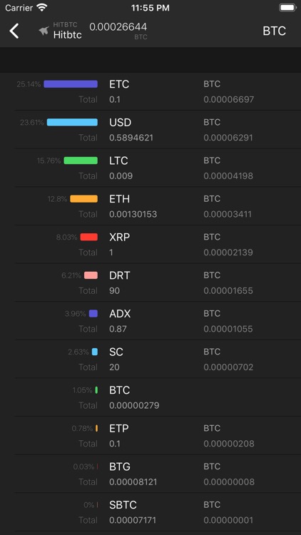 TabTrader screenshot-4