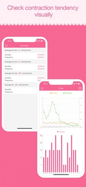 Contraction Monitor Pro(圖2)-速報App