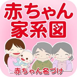 Telecharger 赤ちゃん家系図 家族 子どもの成長記録 Pour Iphone Ipad Sur L App Store Medecine