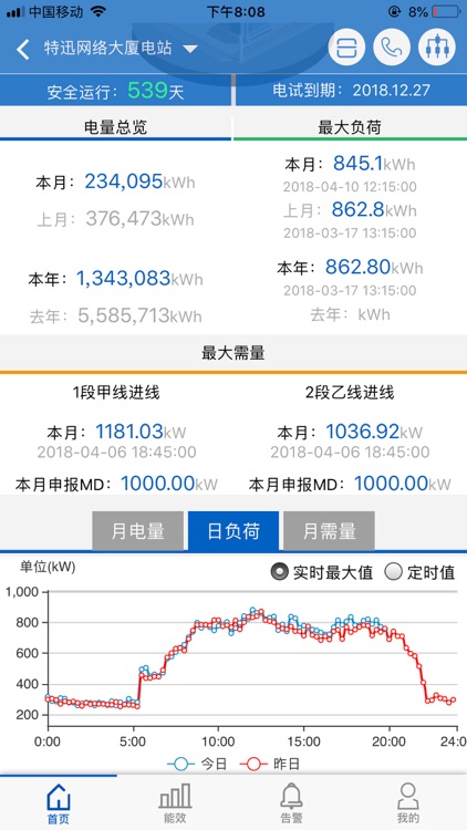合肥智慧能源 screenshot-4