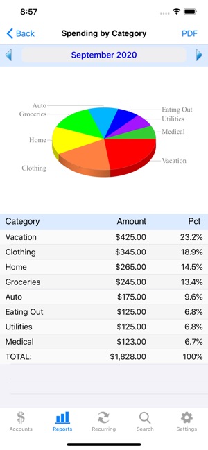 Accounts 2 Checkbook On The App Store