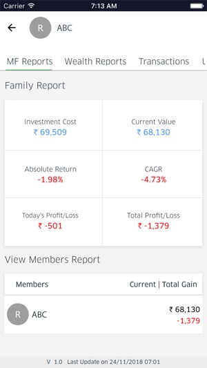 Sansingh Investments(圖2)-速報App