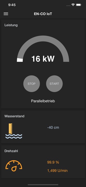 EN-CO IoT