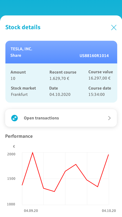 How to cancel & delete Stock Market Learning 2019 from iphone & ipad 4