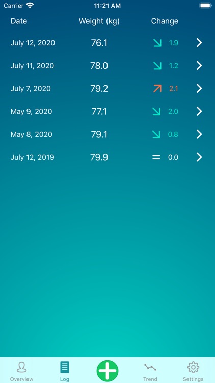 Weight Tracker: Health App