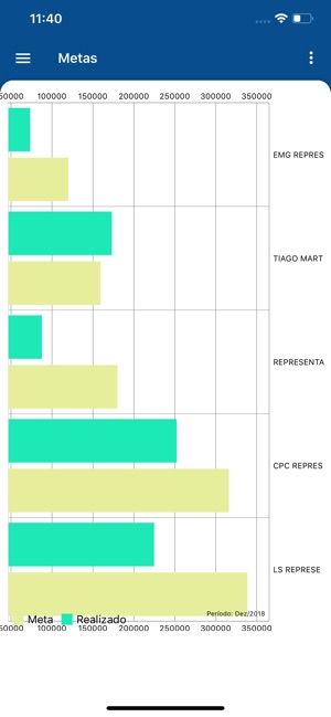 Zetta Manager(圖4)-速報App