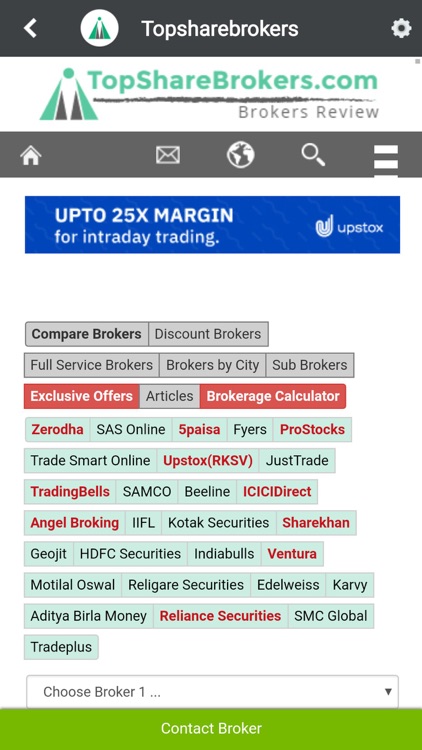 Topsharebrokers