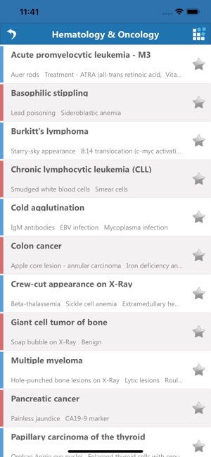 USMLE Buzzwords(圖2)-速報App