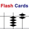 Set how many Flash Cards you want to see, set the number of digits and the flash speed