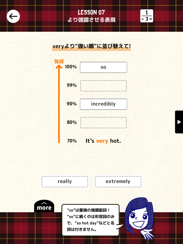 全くダメな英語が1年で話せた Kayoの『秘密のノート』