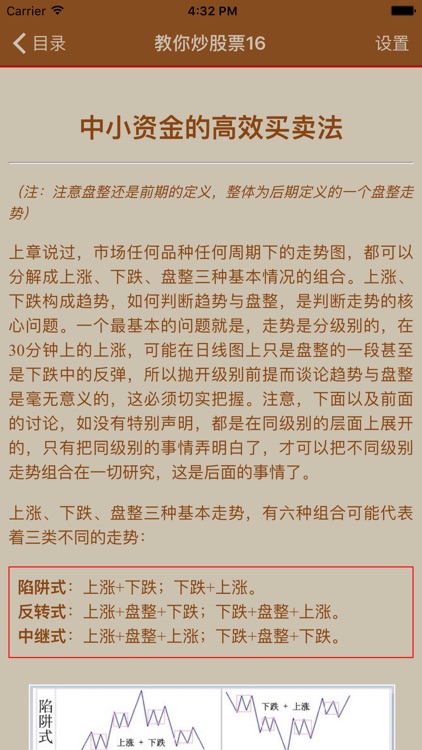 缠中说禅-缠论教你炒股票108课 screenshot-5